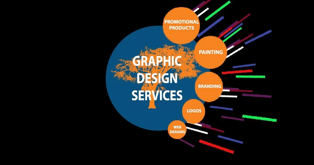 Graphic design work by Hamdan Ibne Muneer